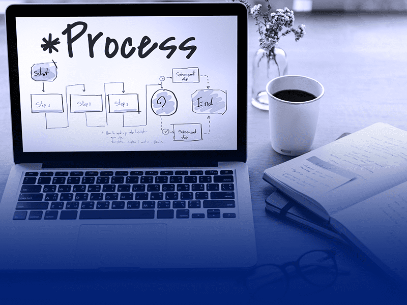 Fases de um bug_thumb