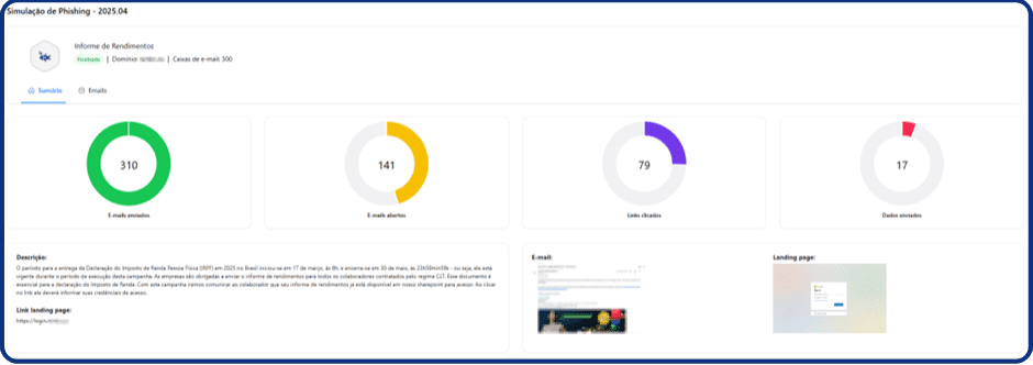 Simulação de Phishing - Anatomia de uma Campanha de Phishing
