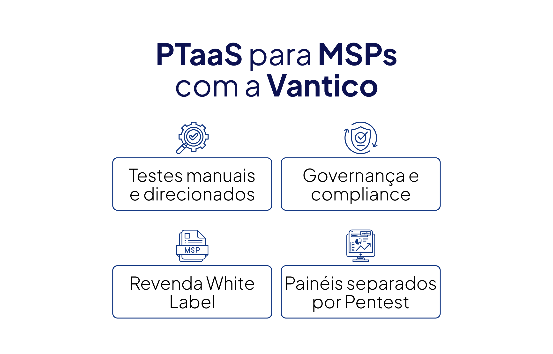 PTaaS para MSPs com a Vantico