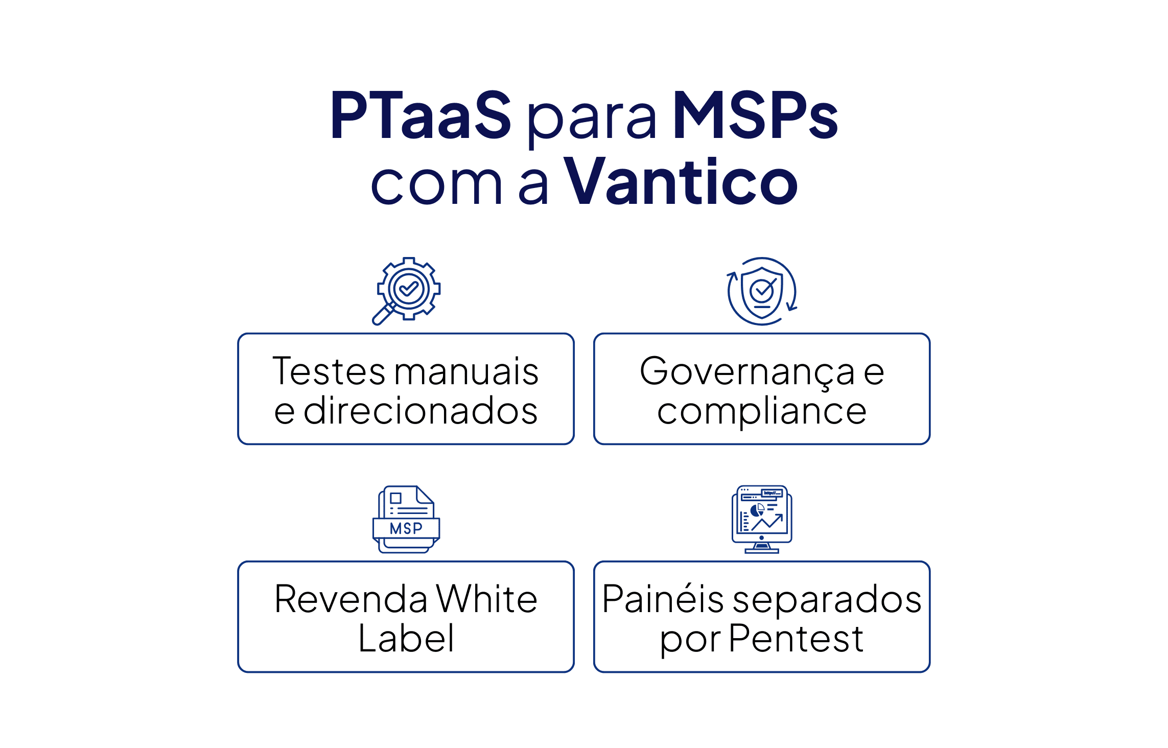 PTaaS para MSPs com a Vantico