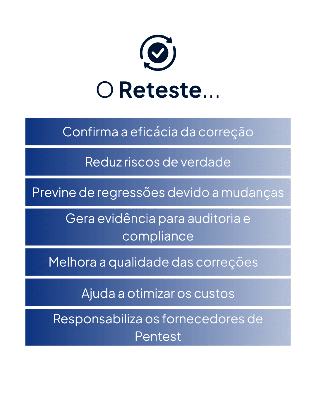 Benefícios do Reteste após o Pentest