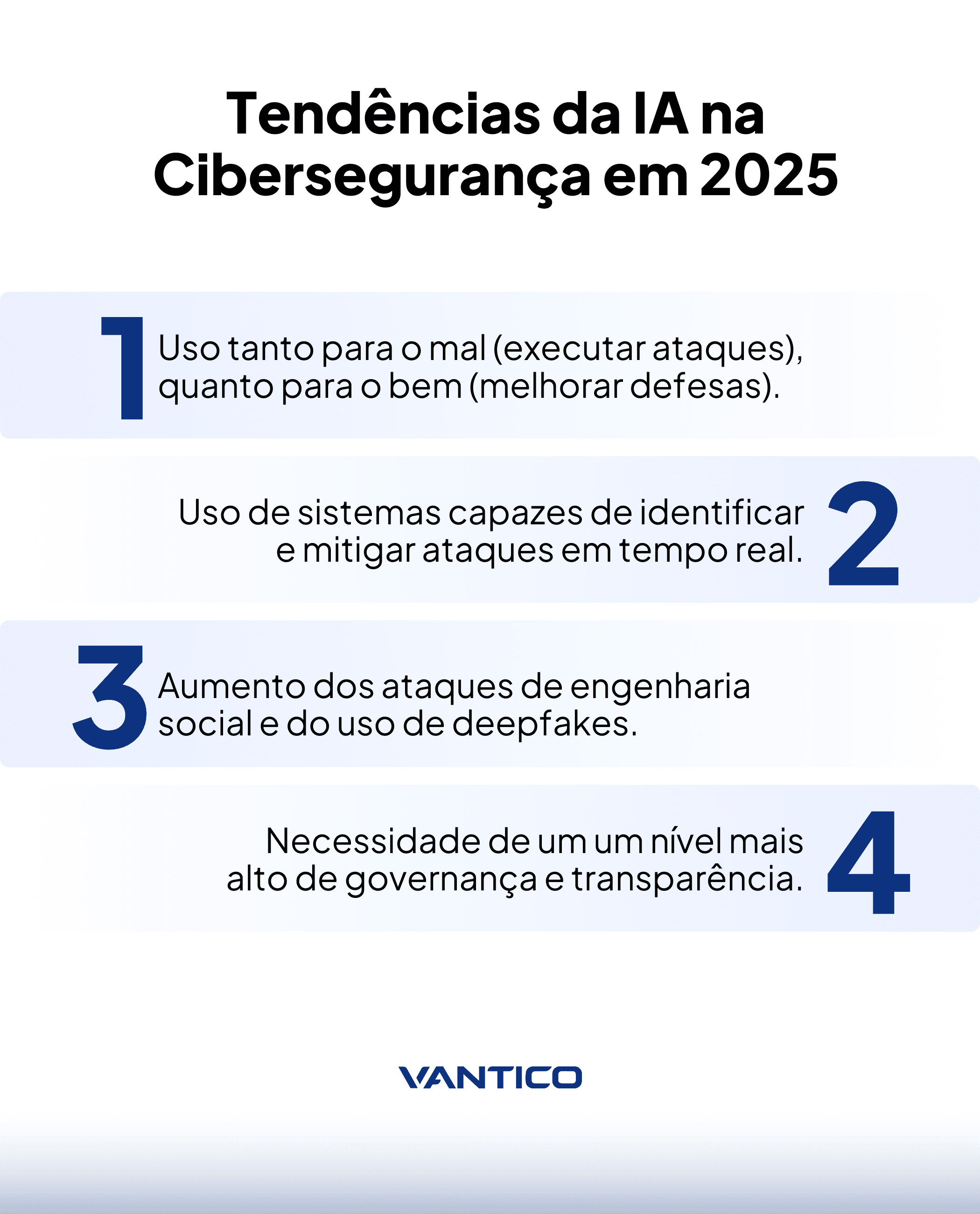 Tendências da IA (Inteligência Artificial) em 2025