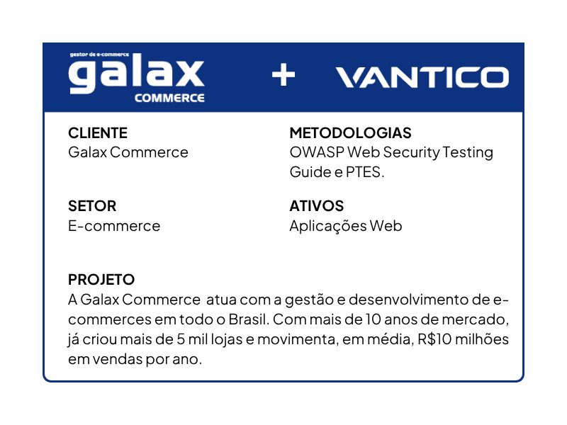 Pentest para e-commerces: Case Galax Commerce