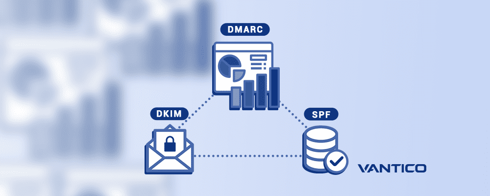 Boas Práticas para prevenção a ataques de e-mail Spoofing
